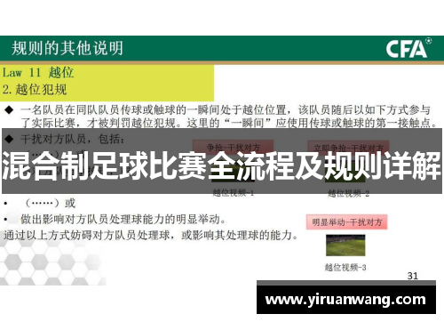 混合制足球比赛全流程及规则详解